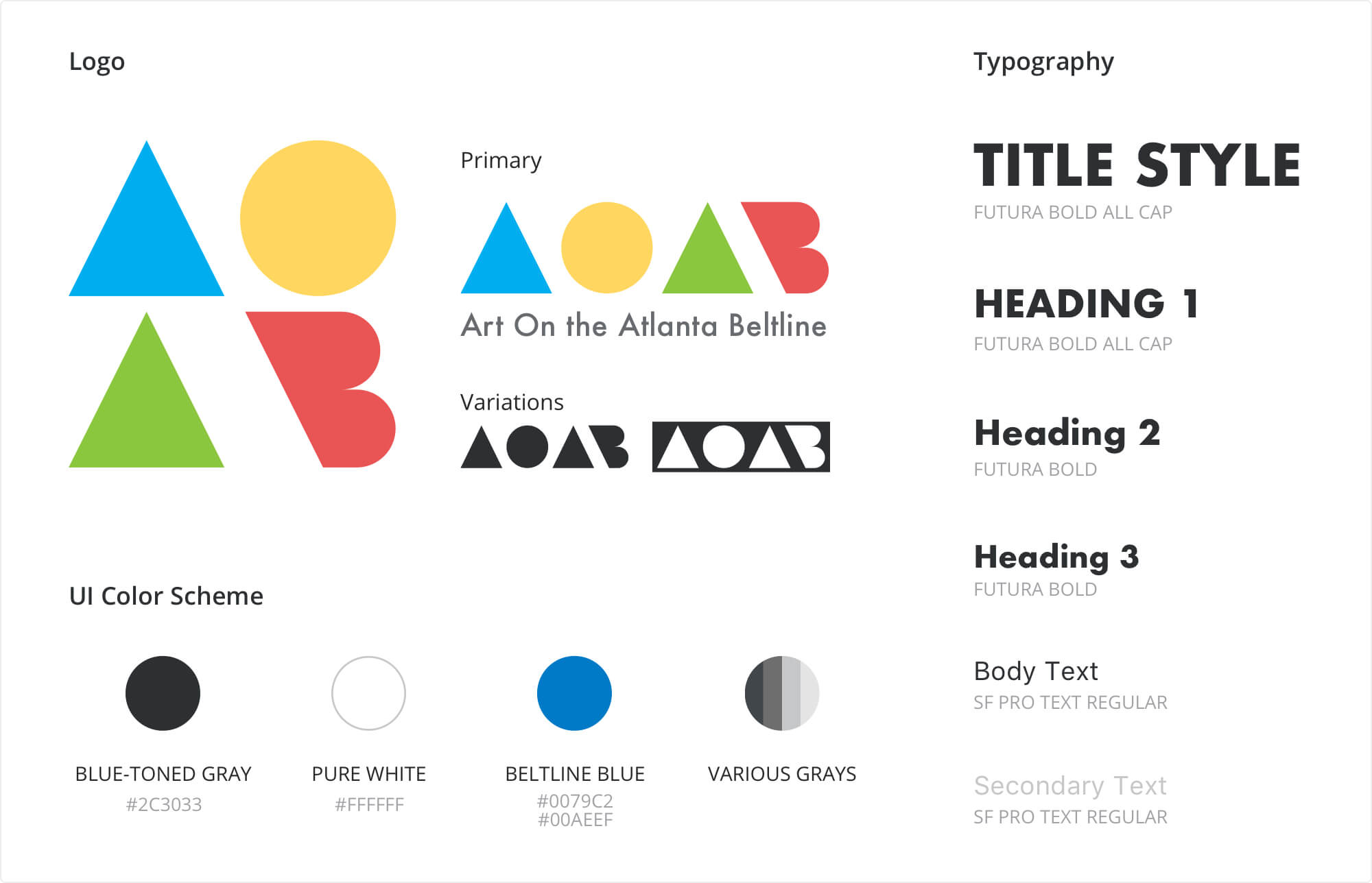 Brand System