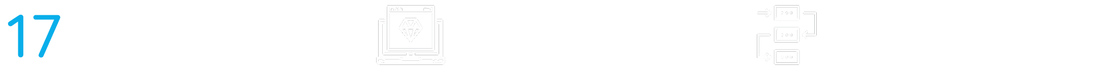 Concept Testing Process