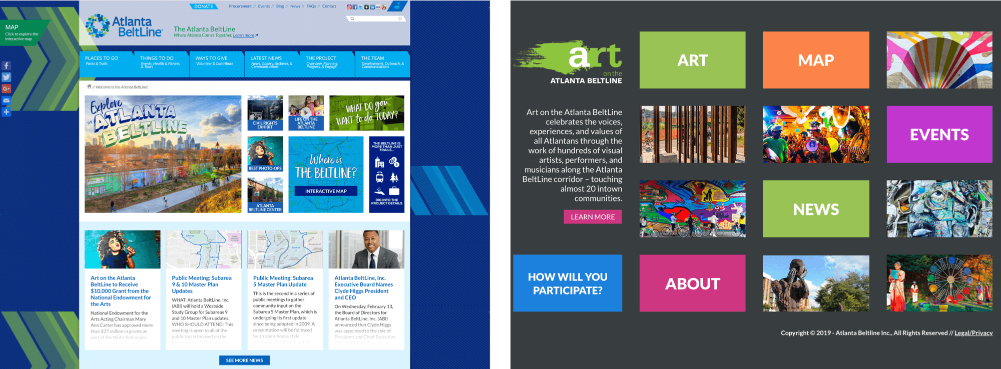 Current Websites