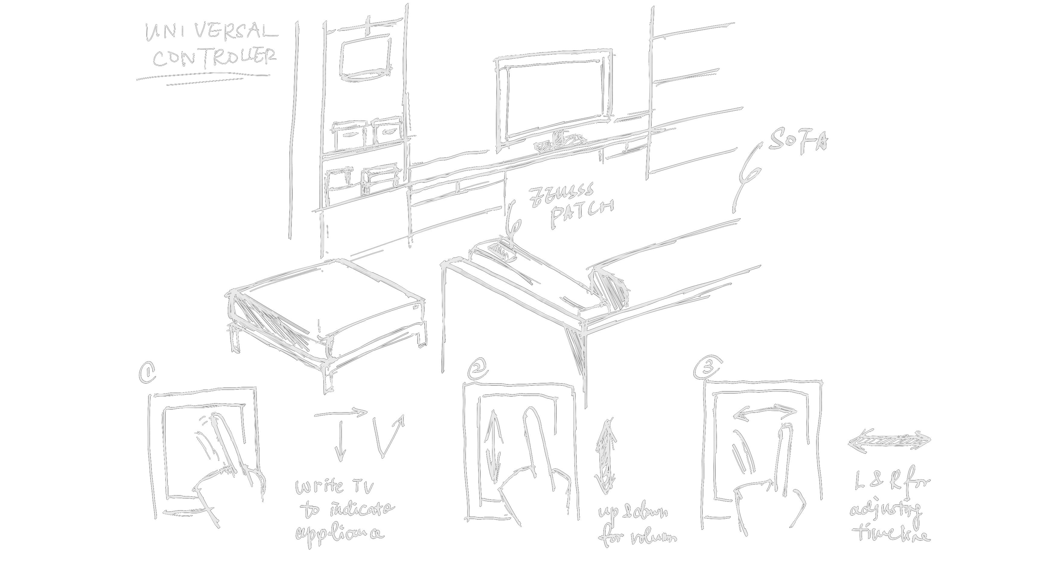 Concept 1