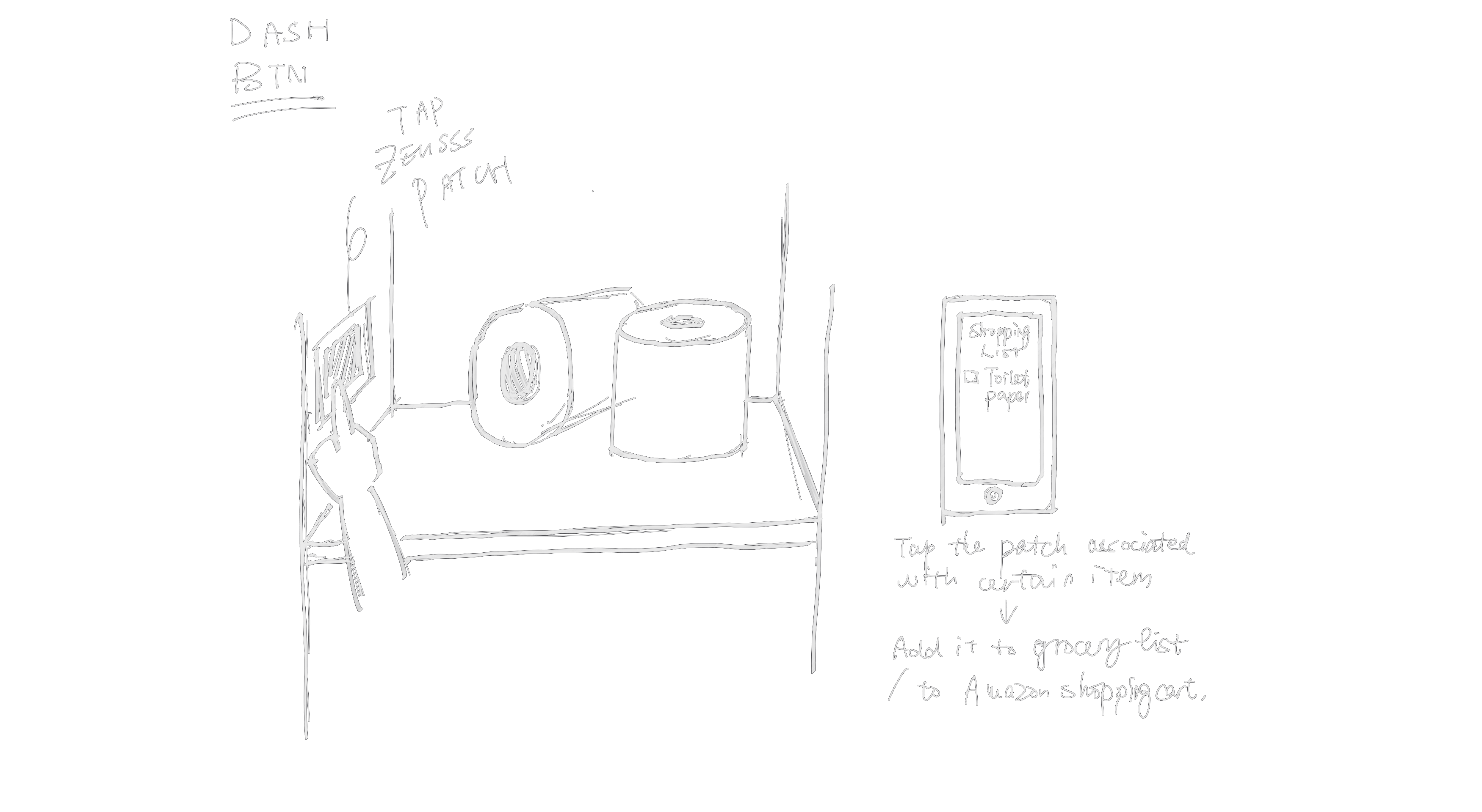 Concept 2