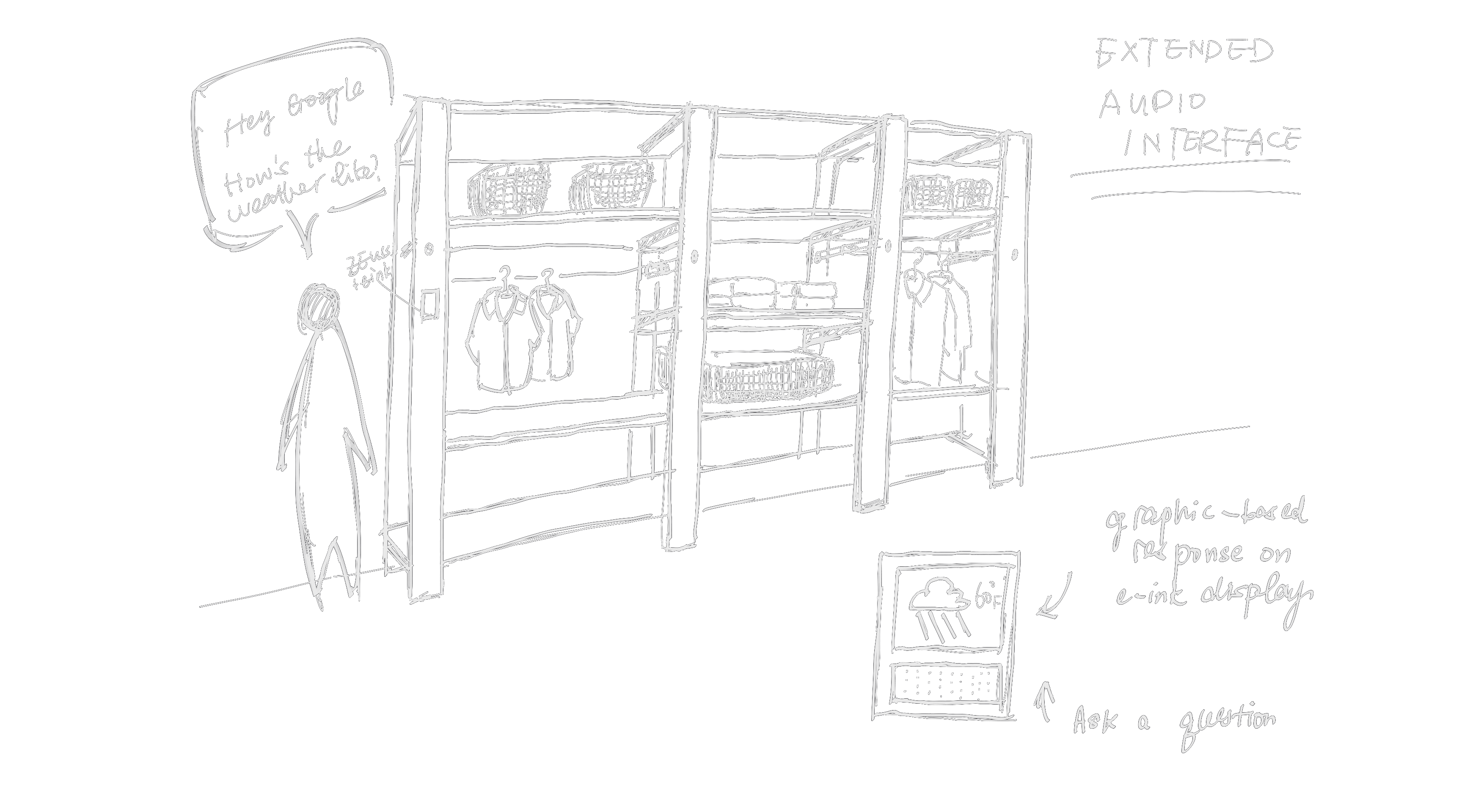 Concept 3