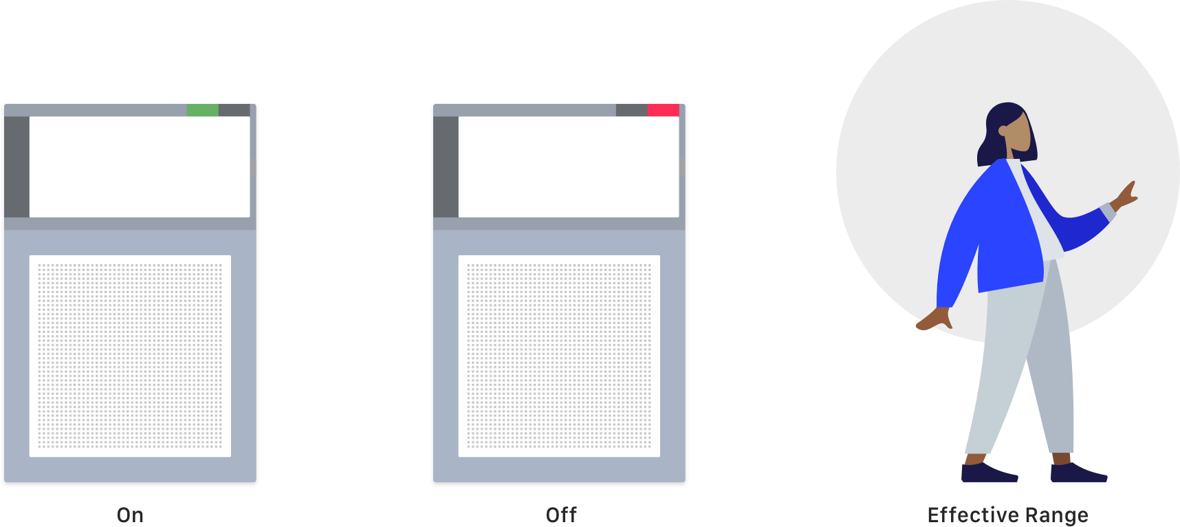 Physical Switch