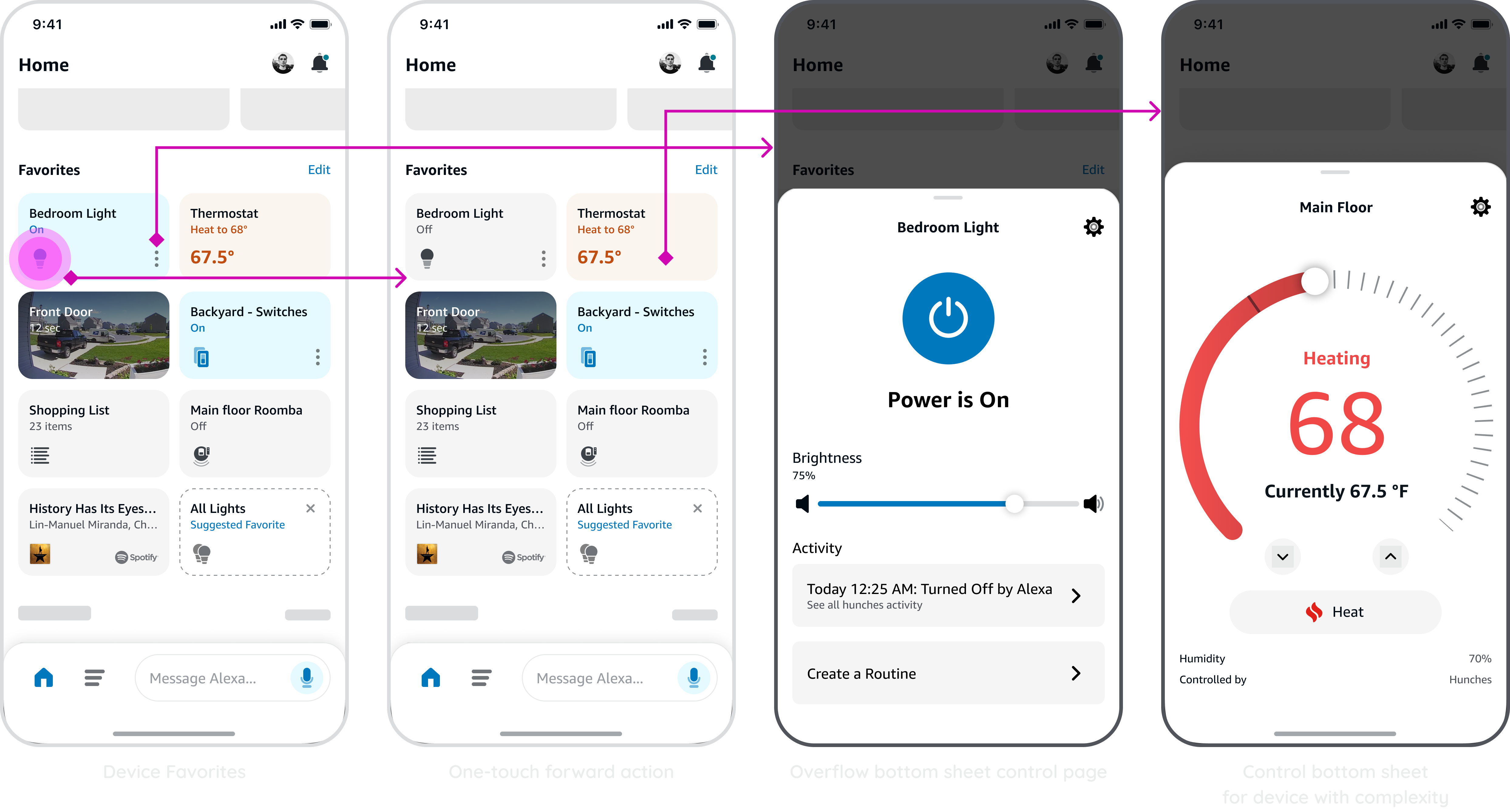 Smart home favorites