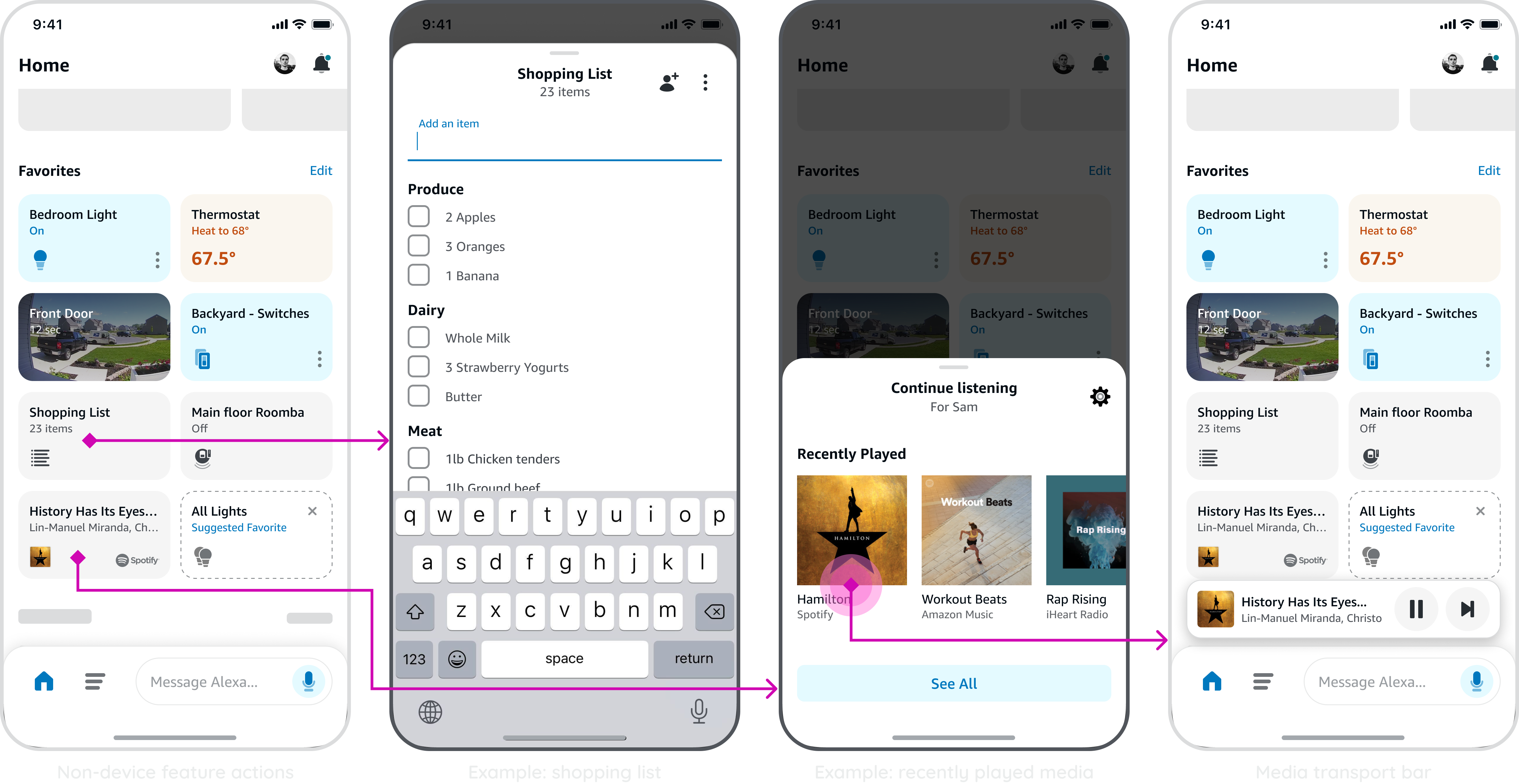 List and entertainment favorites
