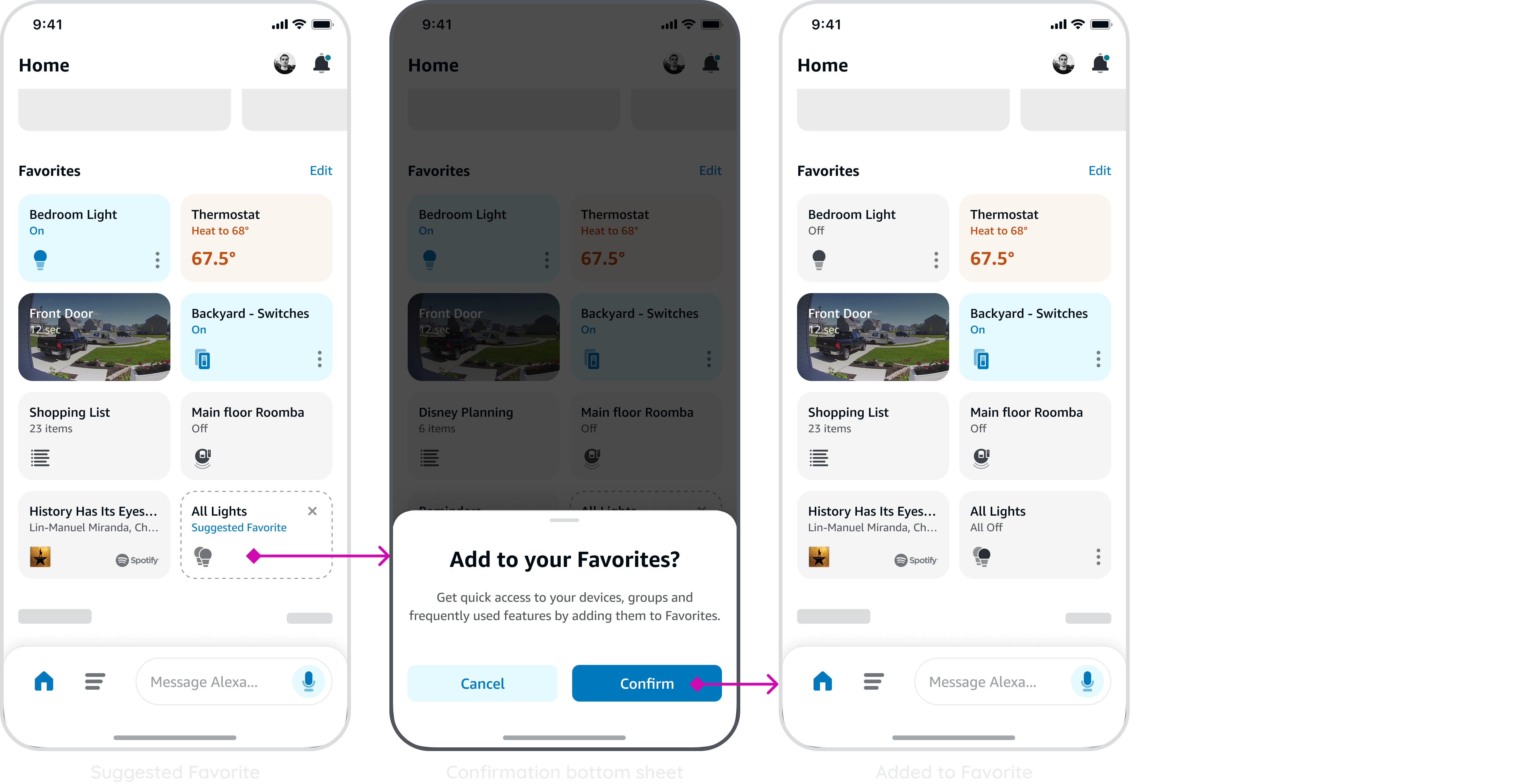 Add suggested favorites
