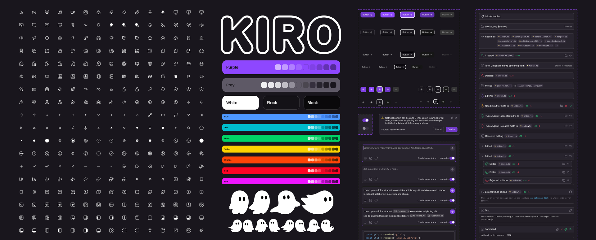 Kiro post-launch metrics